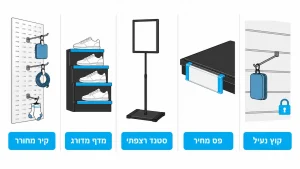 ‏מתקני תצוגה לחנות ספורט: המדריך לבחירת הפתרון הנכון