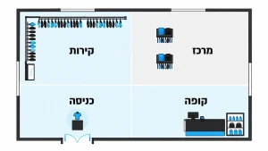 ‏מדריך לבחירת מתקני תצוגה לחנויות בגדים להגדלת מכירות