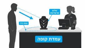 ‏איך לבחור בובת תצוגה לתכשיטים לעסק שלכם