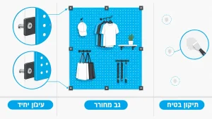 ‏מדריך לבחירת מתקן קיר לבגדים לעסק ולבית