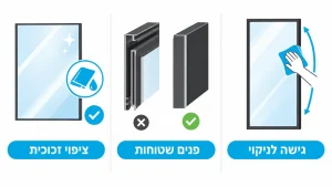 ‏המדריך המלא לבחירת מראה לחדר הלבשה לחנות