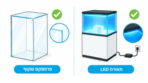 ‏איך לבחור תצוגת חלון ראווה שתגדיל את המכירות